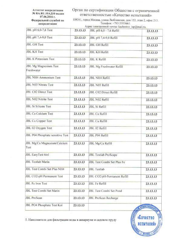 Отказное письмо JBL 4