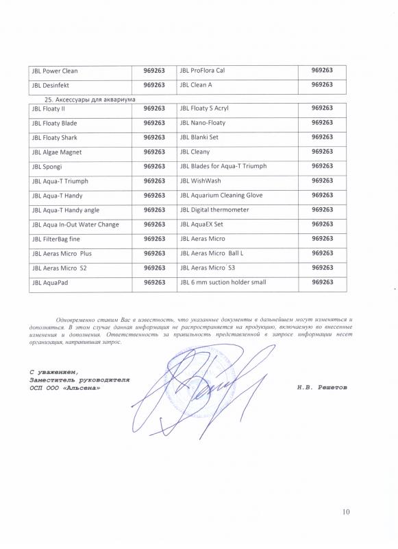 Отказное письмо JBL корма 10
