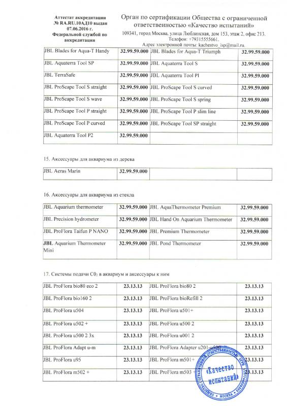 Отказное письмо JBL 8