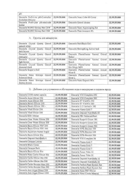 Отказное письмо DENNERLE 2