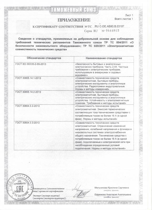 Нагреватели Tetra 2