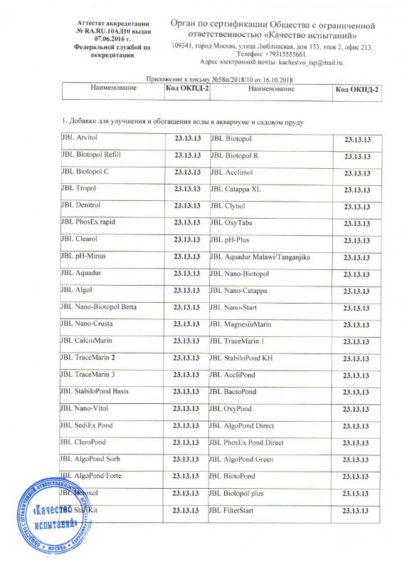 Отказное письмо JBL 2