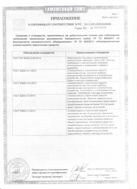 Фильтры Tetra IN 2